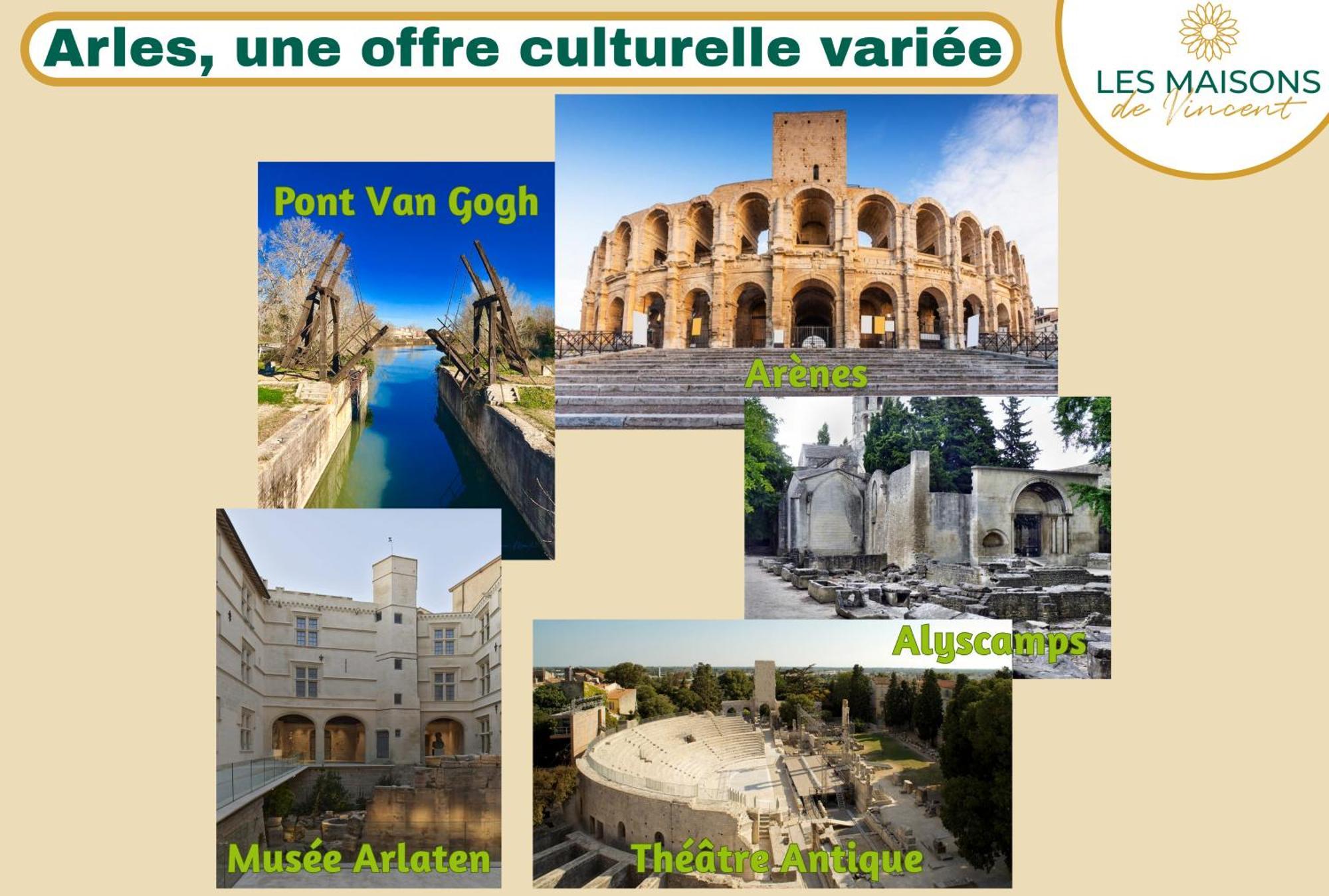 Marcat - Clim - Patio Apartamento Arles Exterior foto